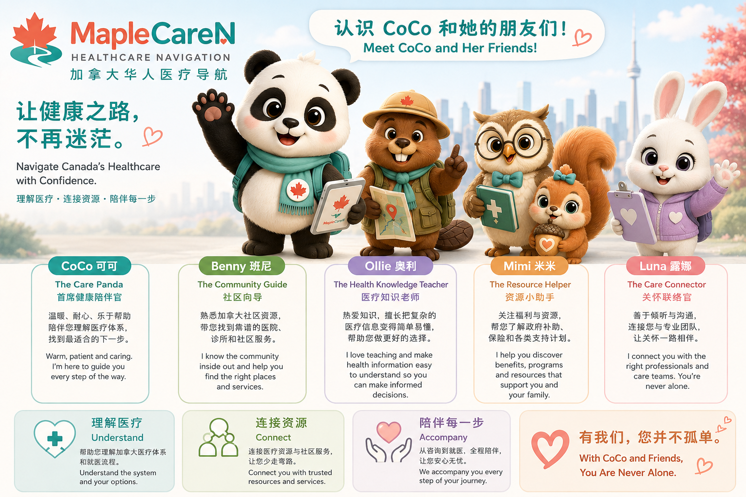 CoCo与她的朋友们